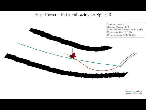Simulated Autonomous Wheelchair System