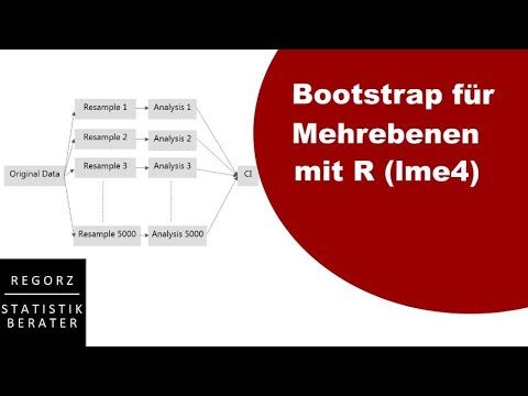 R: Bootstrap Mehrebenenanalyse mit R (lme4 package)