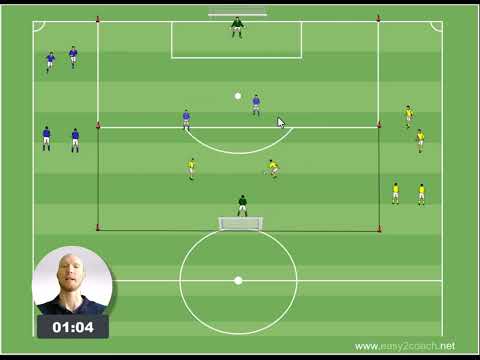 Fußballtraining - Ballorientiertes Verteidigen