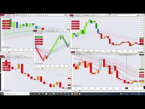 2022 05 18 16 31 Targets Trading Pro BOT Education