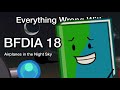 Everything Wrong With BFDIA 18 Starnoah1