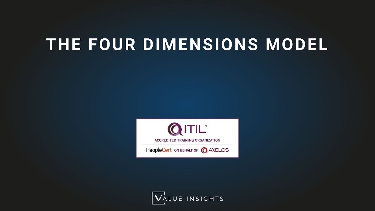 The Four Dimensions Model