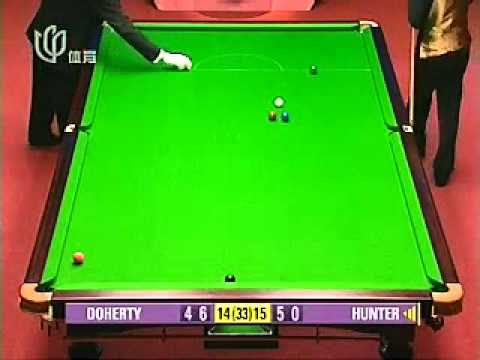 world championship snooker 2003 cheats pc