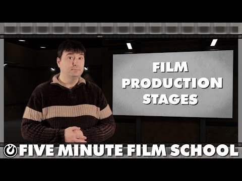 download lagu mp3 mp4 Film Production Steps, download lagu Film Production Steps gratis, unduh video klip Film Production Steps