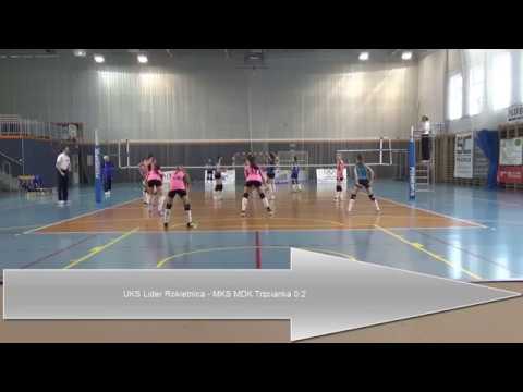 MKS MDK TRZCIANKA - UKS LIDER ROKIETNICA, UKS KANIASIATKA GOSTYŃ,