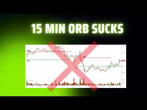 Why Your 15-Min ORB Fails (And How to Fix It!)