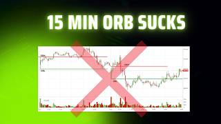 Why Your 15-Min ORB Fails (And How to Fix It!)