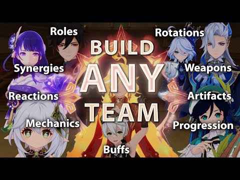 Genshin Team Building Guide
