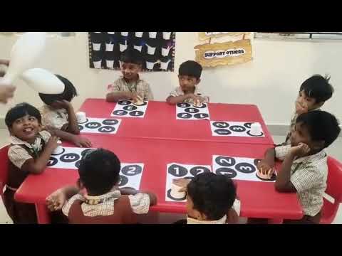 NUMBER IDENTIFICATION ACTIVITY-MVM LKG