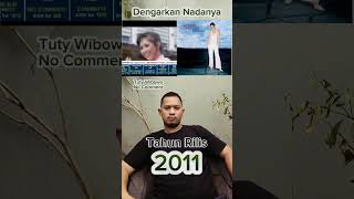 Download lagu Apakah lagu Tuty Wibowo ' No Comment ' terdengar seperti lagu itu? #shorts #reels #tiktok #viral mp3 Download lagu Apakah lagu Tuty Wibowo ' No Comment ' terdengar seperti lagu itu? #shorts #reels #tiktok #viral mp3