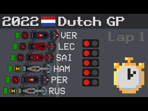 2022 Dutch Grand Prix Timelapse