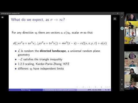 JIPS - 22/12/2020 - Balint Virag (Toronto)