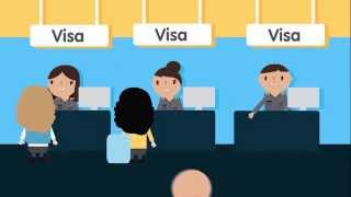 Visa On Arrival Application Online