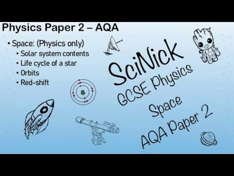 Space - AQA GCSE Physics Paper 2 (2020) 1-9