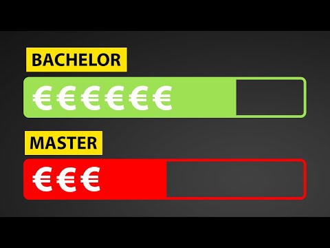 Der Informatik-Master Ist Sinnlos (Für Mich)