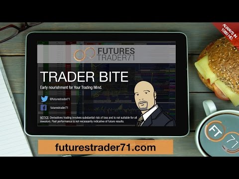 03-29-2017 Trader Bite
