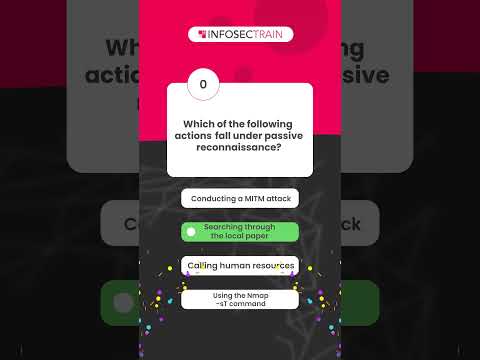 Quiz 2 Which of the Following Actions Falls Under Passive Reconnaissance