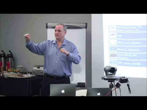 Why VMTurbo? Shmuel Kliger Answers