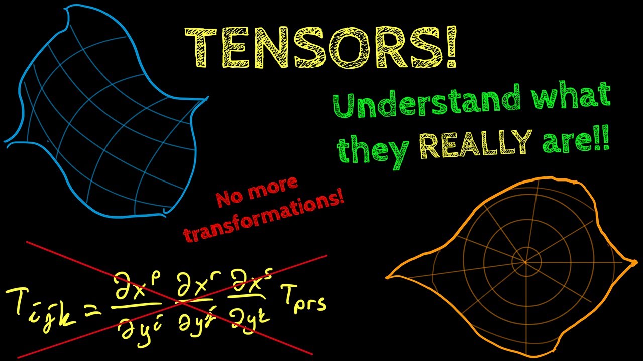 What is a TENSOR? (Really this time!)