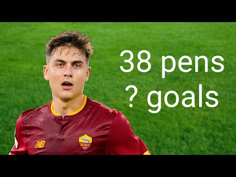 I found all of Paulo Dybala's penalties! He's very good!!!