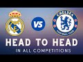Real Madrid Vs Chelsea Head to Head History in all Competitions | FootballTube