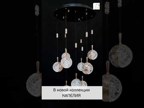 Превью видео