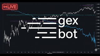 gexbot Live: Análisis Profesional en Tiempo Real