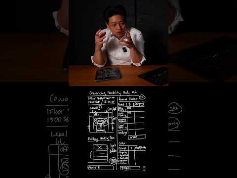 Coworking Business Plan: Real Numbers #coworking #flexspace #realestate