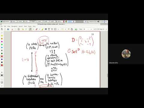 Grothendieck Topologies for Children 2 (Seminário da USP, 2021jun07)