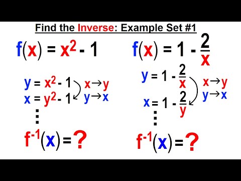 Algebra Ch 45 The Inverse of a Function 1 of 15 What is the Inverse of a Function