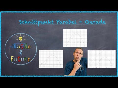 Schnittpunkt Parabel mit Gerade