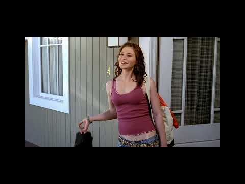 What Happened to Kendra From Desperate Housewives