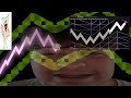Not Wr Cuz Im A Stupid Bad Dumb Idiot Who Doesnt Watch Videos S33K H3LP 98 04 Accuracy