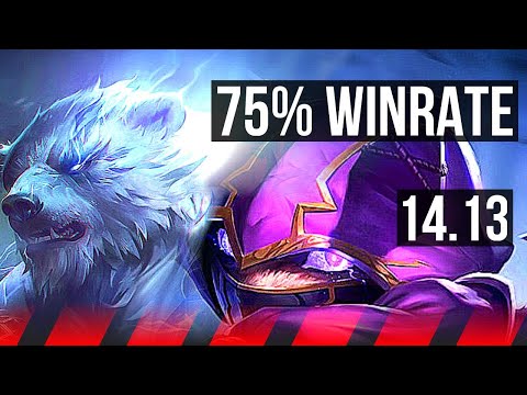 VOLIBEAR vs KENNEN (TOP) | 75% winrate, 7/0/2, Godlike | EUW Master | 14.13