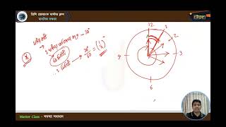 মাস্টার ক্লাস-০৫