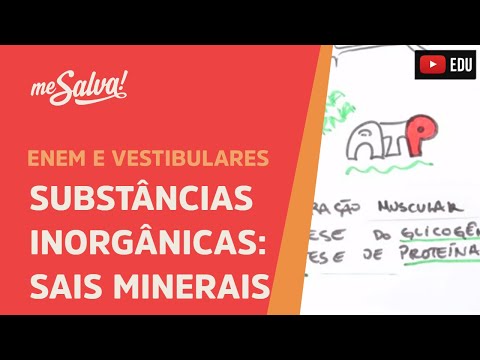 Me Salva! CIT03 - Citologia - Substâncias inorgânicas: Sais minerais