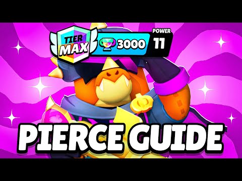 *2026* THE ONLY PIERCE GUIDE YOU'LL EVER NEED!