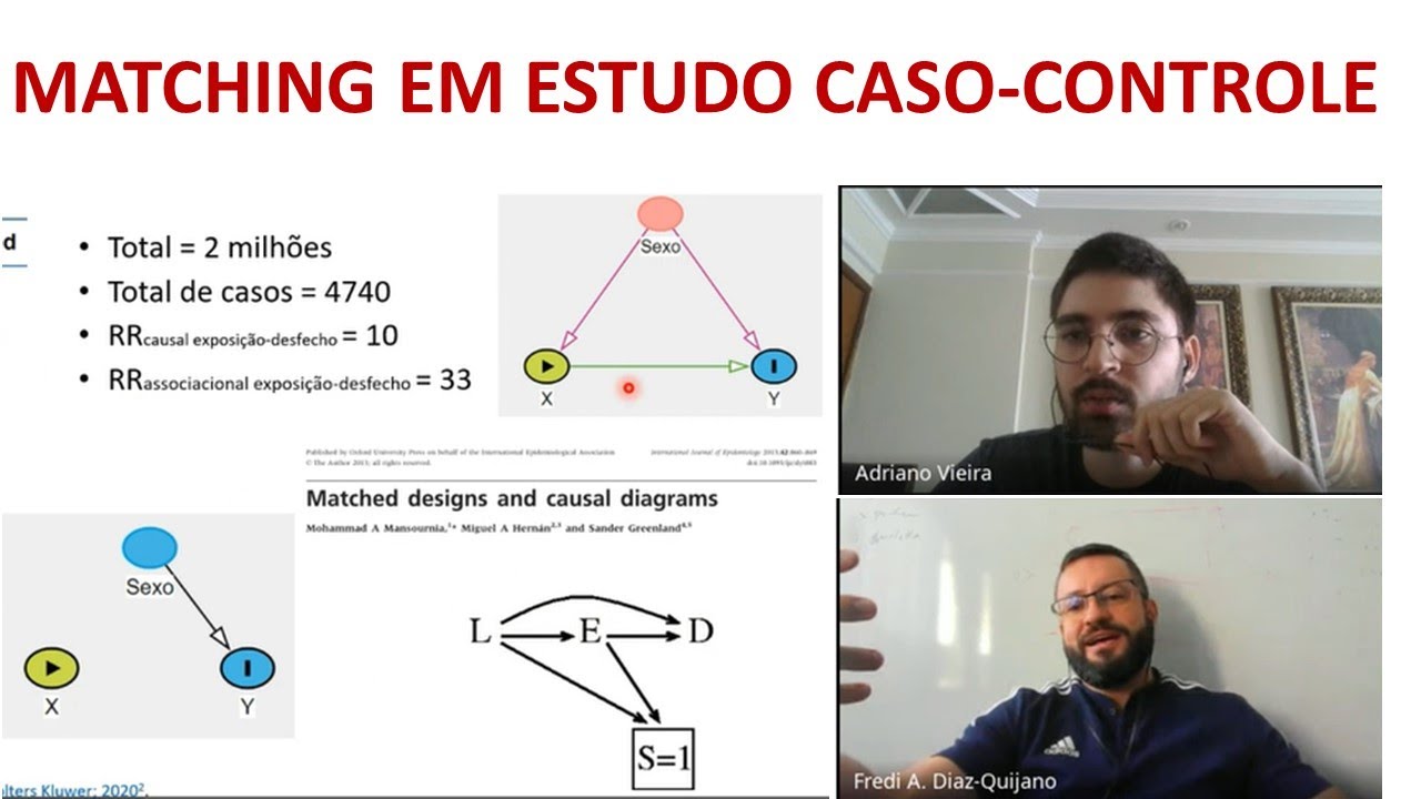 Caso-Controle Pareado: entenda o desenho, medidas de associação e estratégias de análise.