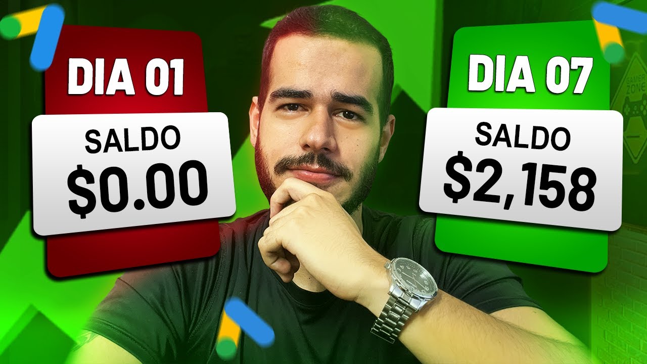 Como Vender RÁPIDO no Google Ads como AFILIADO e Ganhar em Dólar (ATUALIZADO) - Aulão Passo a Passo