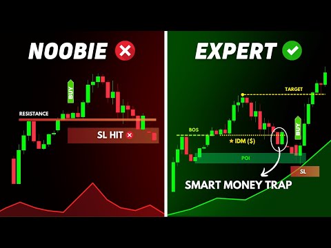 INDUCEMENTS (IDM)🔥 | Smart Money Concepts | SMC | SMT | Episode - 5 | ICT