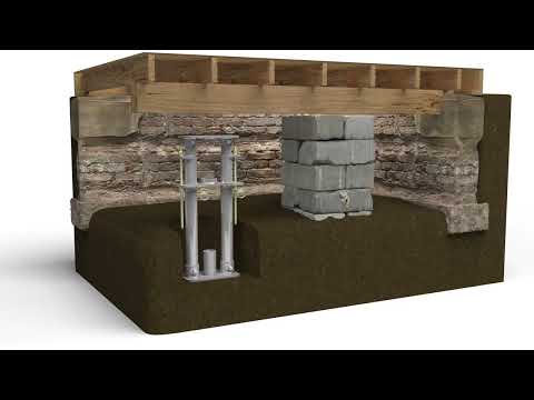 SmartJack: The Smart Solution for Sagging Floors