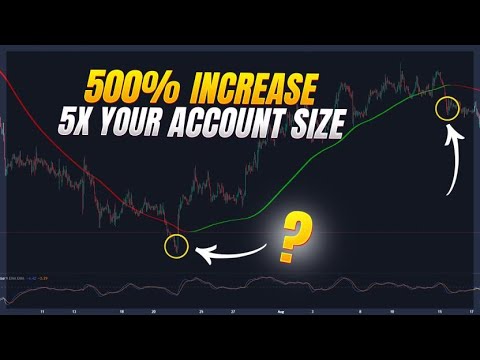 500% INCREASE WITH 1 TRADING STRATEGY
