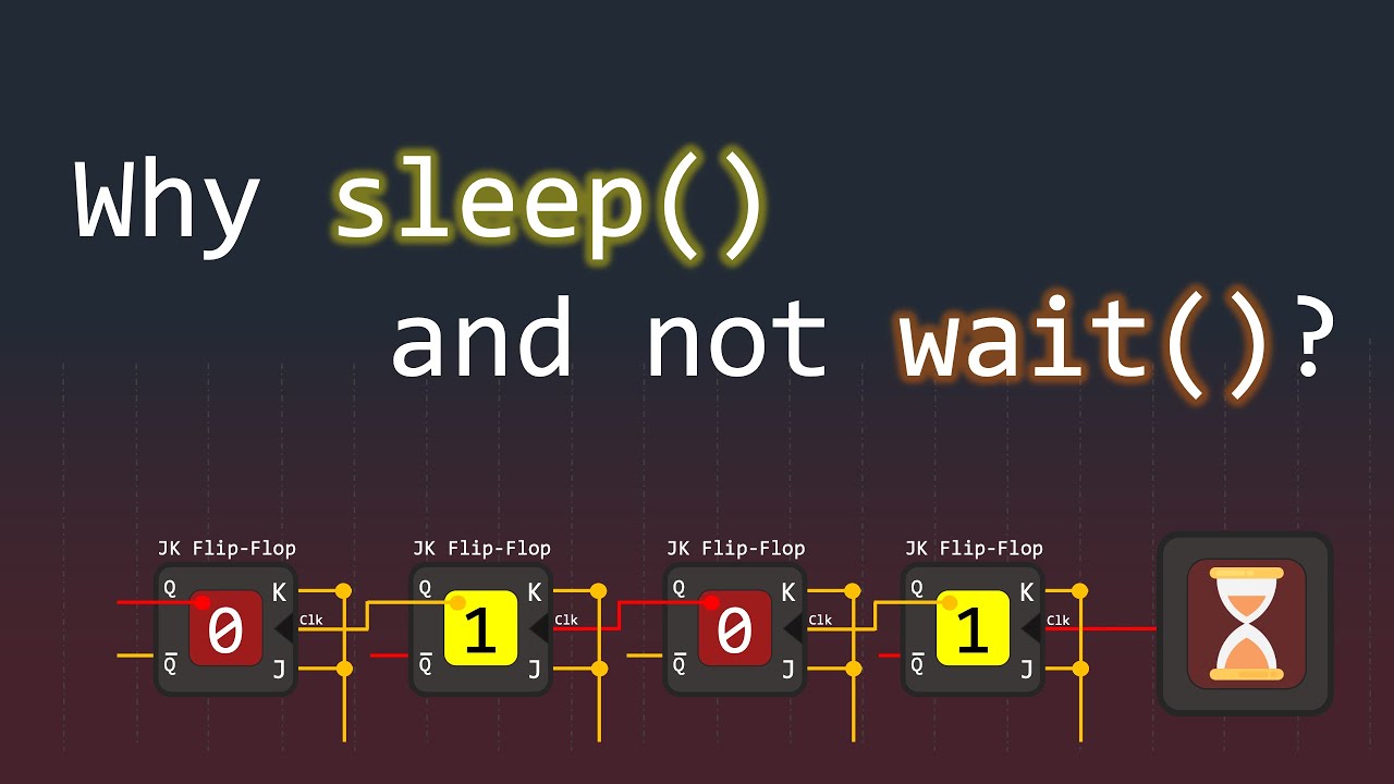 What Happens When a Program Calls Sleeps?