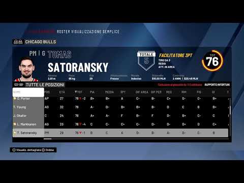 Rivediamo i ROSTERS! NBA 2K20 ITA MY CAREER - Gameplay PS4 pro