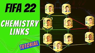 FIFA 22 Chemistry Links Ultimate Team Explained