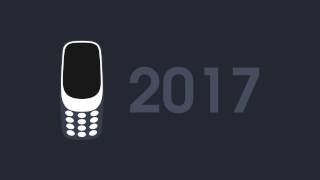 Nokia History (1992-2017) Nokia History (1992-2017)