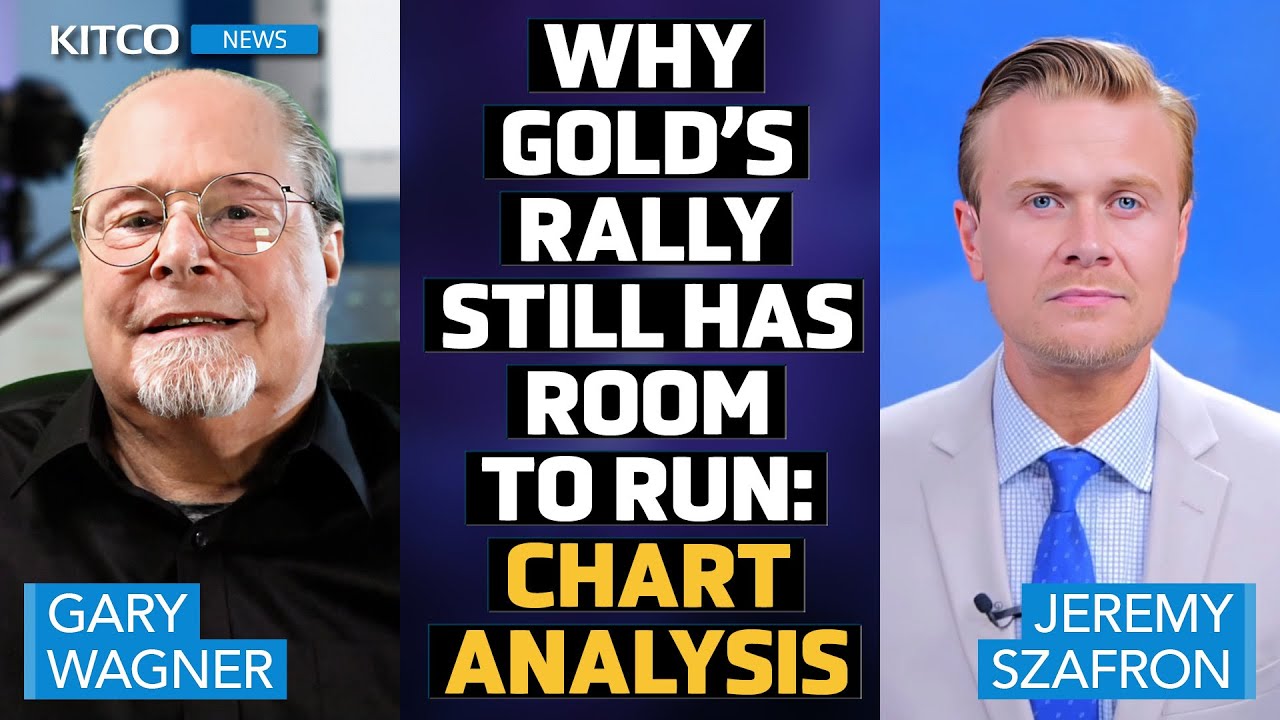 Gold’s ‘Bullish Setup’ Explained: Here's What the Charts Are Saying Now - Gary Wagner