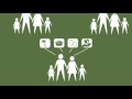 SEMMAX UNIVERSITY Life Wealth Transfer