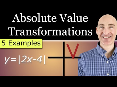 Graph Absolute Value Functions Transformations Explained