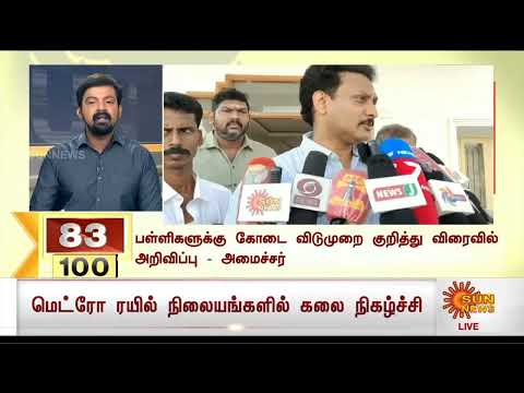 May 2 2022 06:29 PM 100/100 83